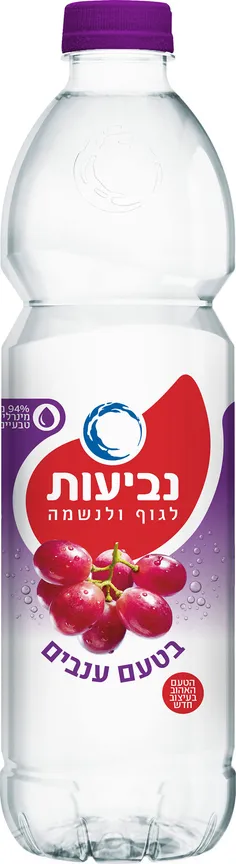 נביעות בטעם ענבים
